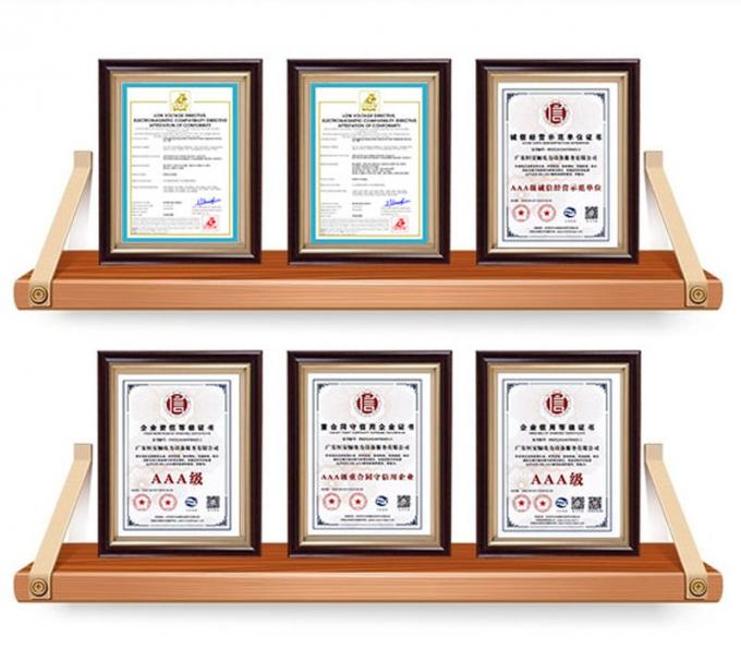 GuangDong Heng AnShun Electrical Power Equipment Service Co., Ltd. Kwaliteitscontrole
